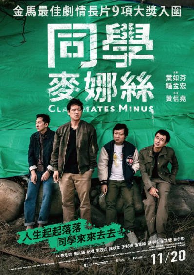 [台湾电影]《同学麦娜丝》（2020年）[夸克网盘]-醉都音影视资源网