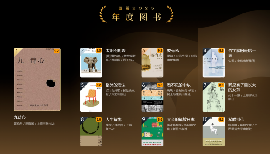 《豆瓣年度读书榜单》（2020-2025年）-夸克网盘影视资源站