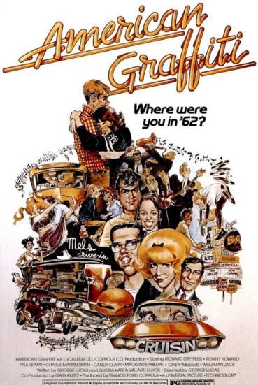 [美国电影]《美国风情画》（1973年）[夸克网盘]-夸克网盘影视资源站