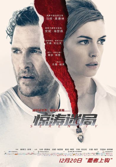 [美国电影]《惊涛迷局》（2019年）[夸克网盘]-醉都音影视资源网